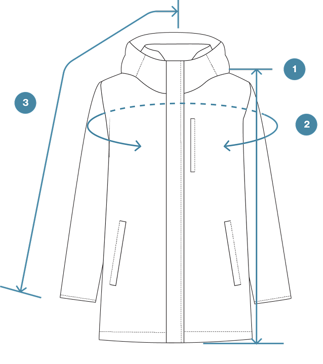 How to Measure UV-Protection Lightweight Windbreaker